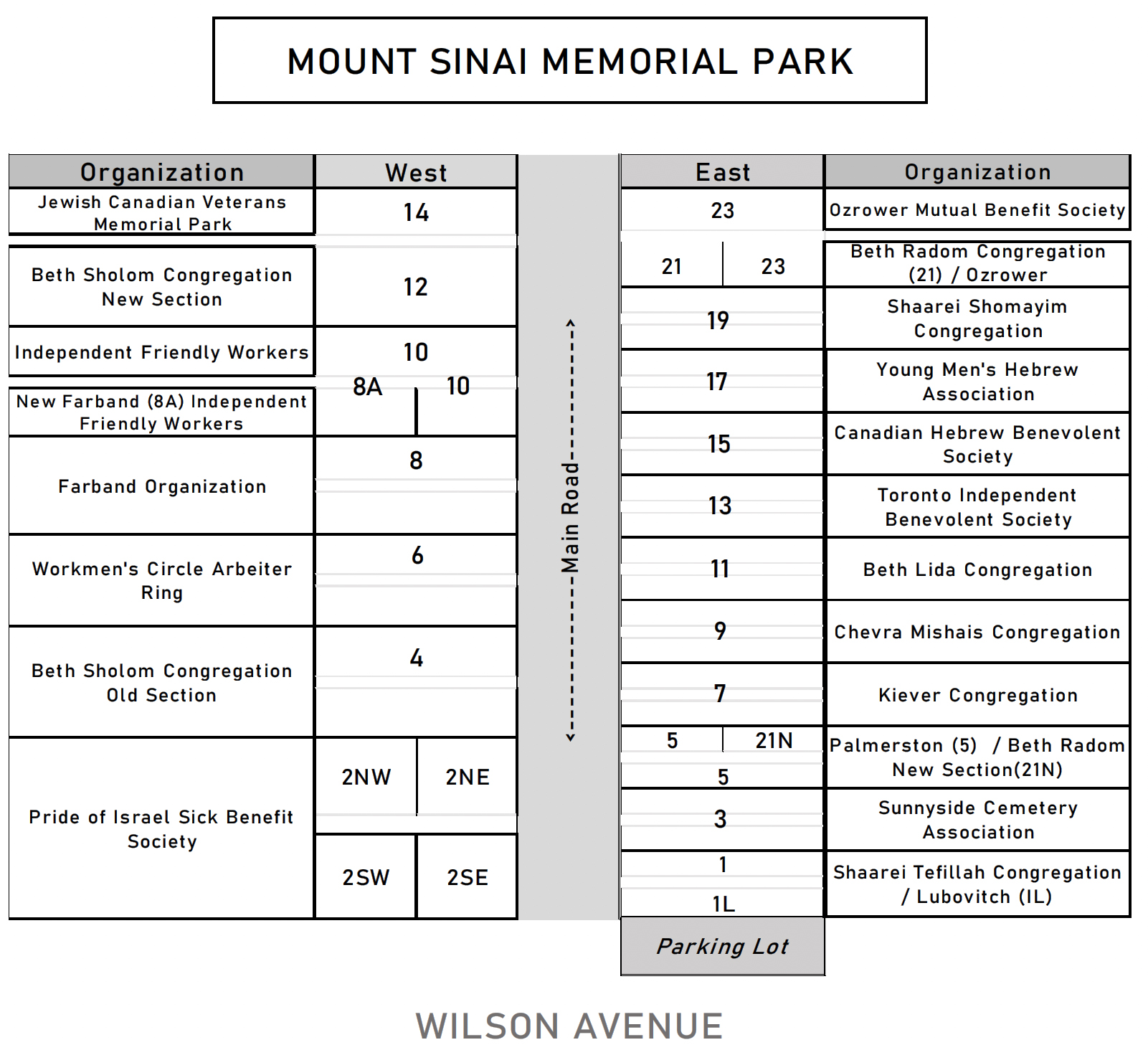 Mount Sinai Memorial Park
